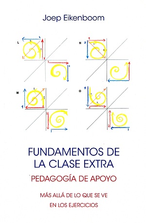 
            Fundamentos de la clase extra