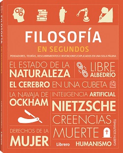 
            Filosofía en segundos