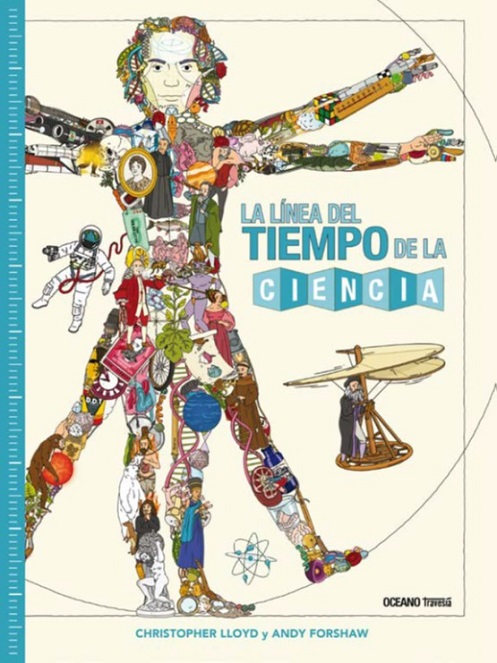 
            La línea del tiempo de la ciencia