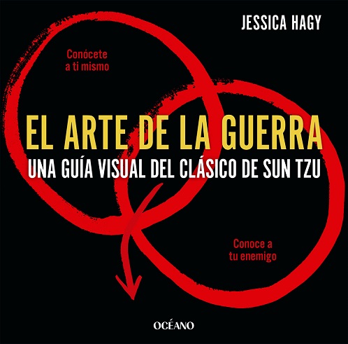 
            El arte de la guerra