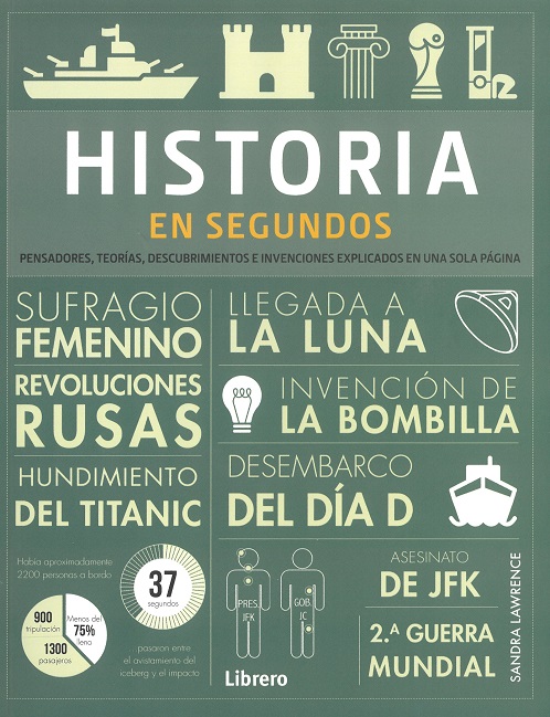 
            Historia en segundos
