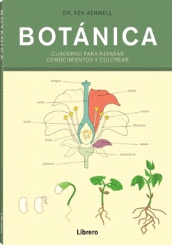 
            Botánica